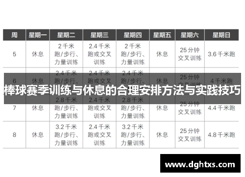 棒球赛季训练与休息的合理安排方法与实践技巧