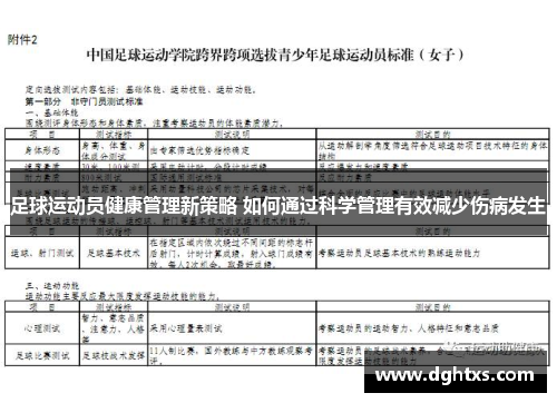 足球运动员健康管理新策略 如何通过科学管理有效减少伤病发生