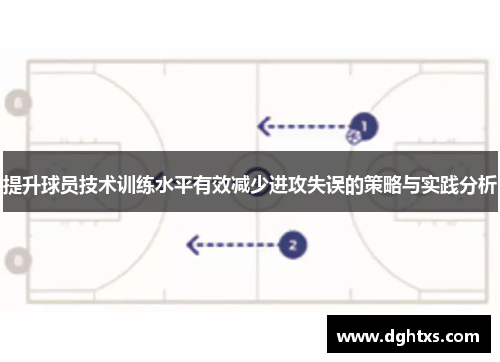 提升球员技术训练水平有效减少进攻失误的策略与实践分析