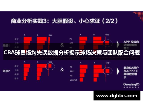 CBA球员场均失误数据分析揭示球场决策与团队配合问题